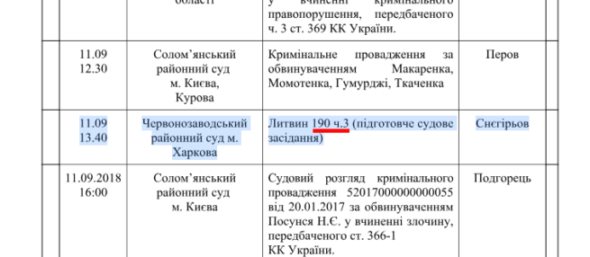 1536585594 205e8d1 znimok ekrana 2018 09 10 o 11 655x286