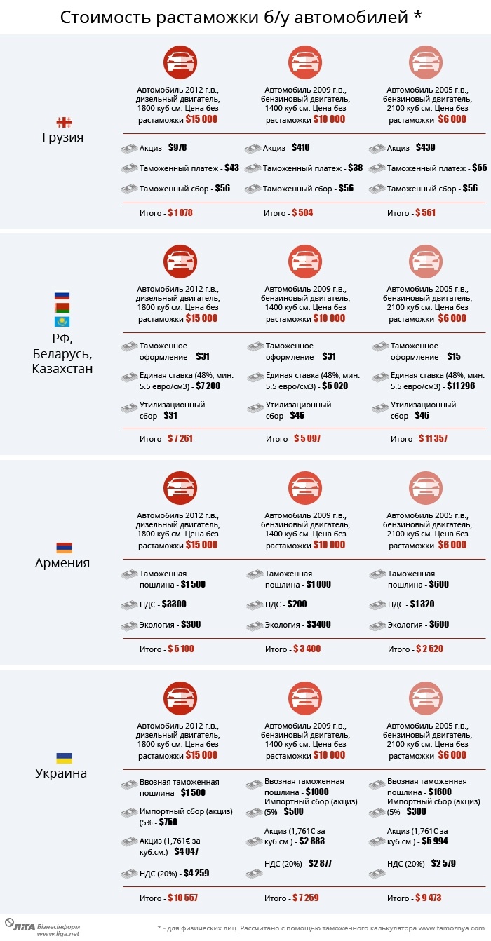 392630d162f2d5430be70cca0dba9c8d