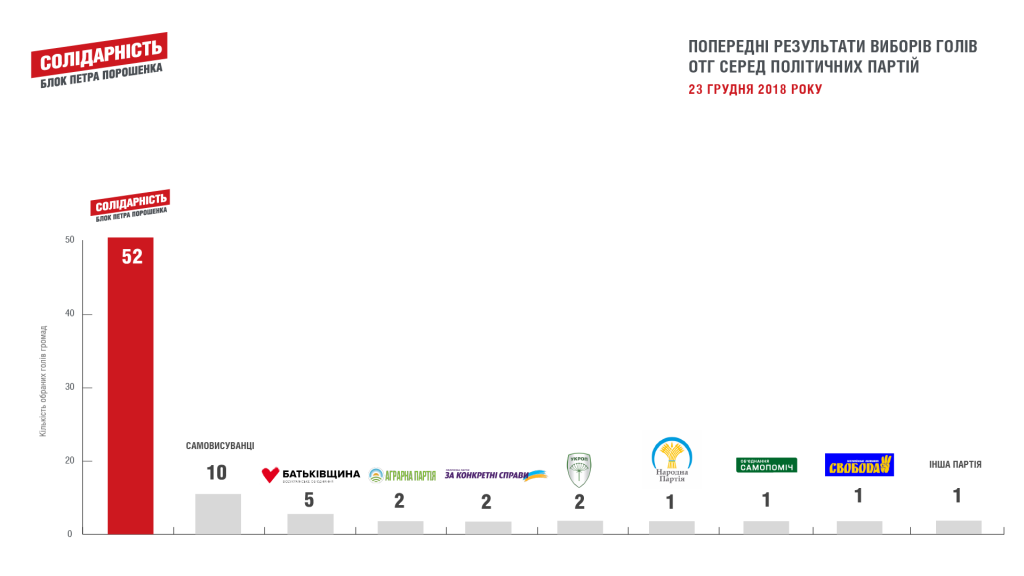 66ba05fde7db1647835669e3d33a2a85