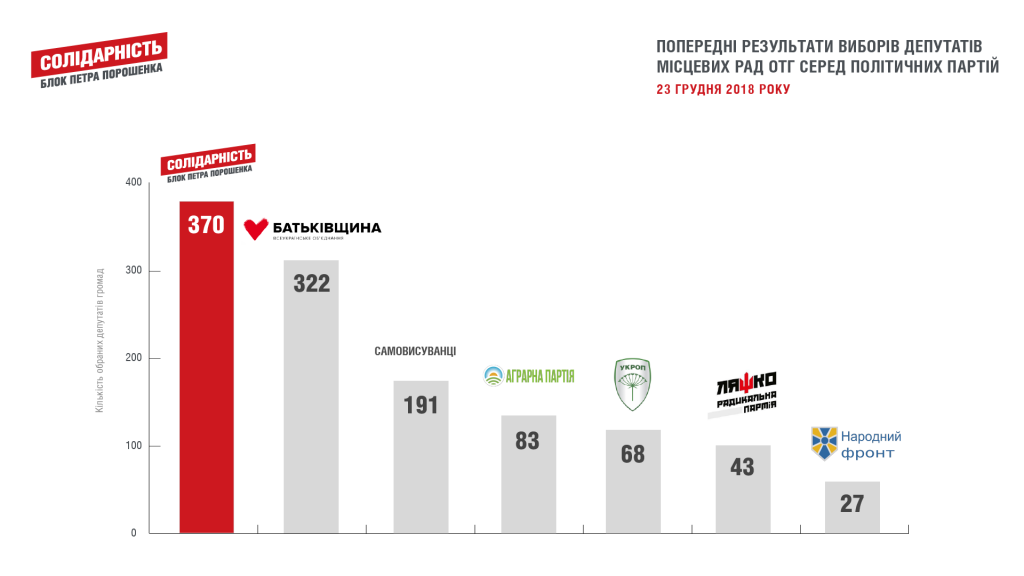 76a0e7ab02c5929e446675382354d73a