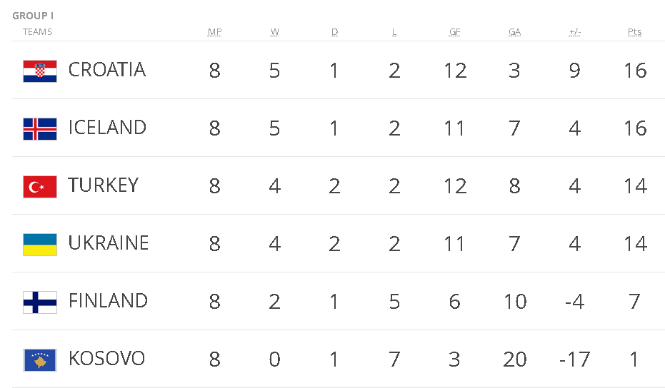 aa461cbdc30a6b1b50543939b2d88cfc