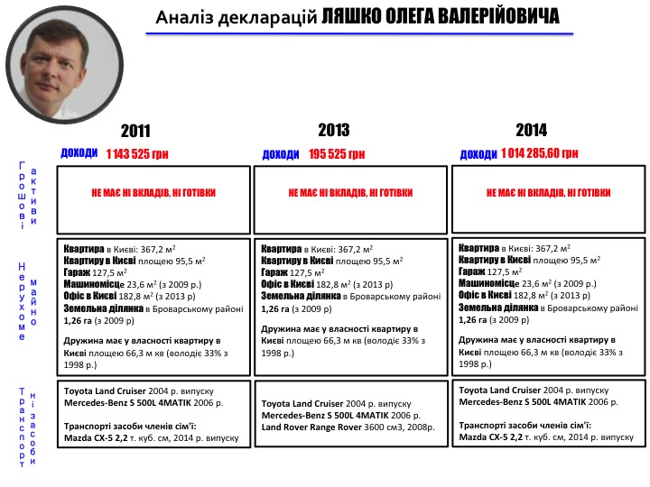 ANALIZDEKL2011 2014