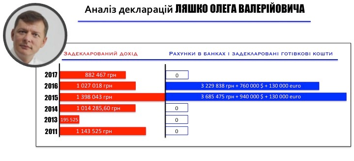 GRAFIK