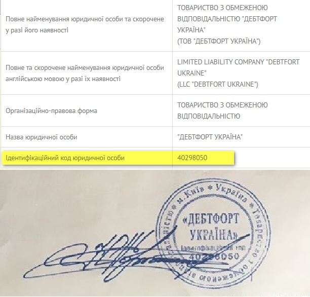 идентифик