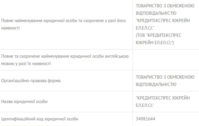 кредитєкспрес