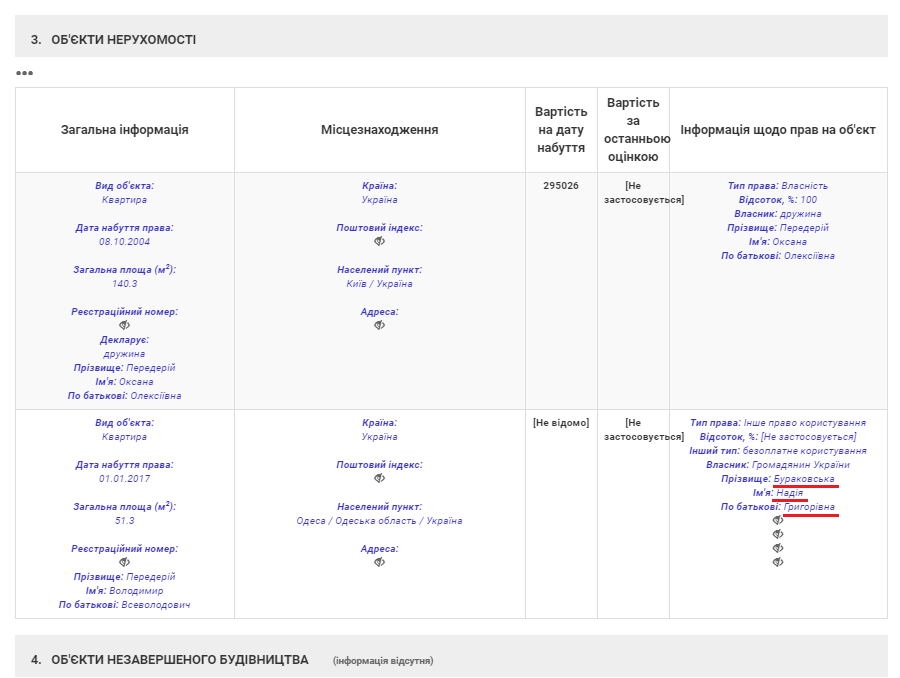 передерій декларація