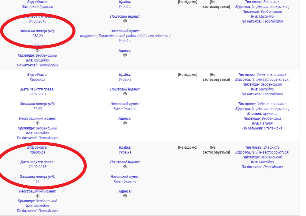 вербенський декларація