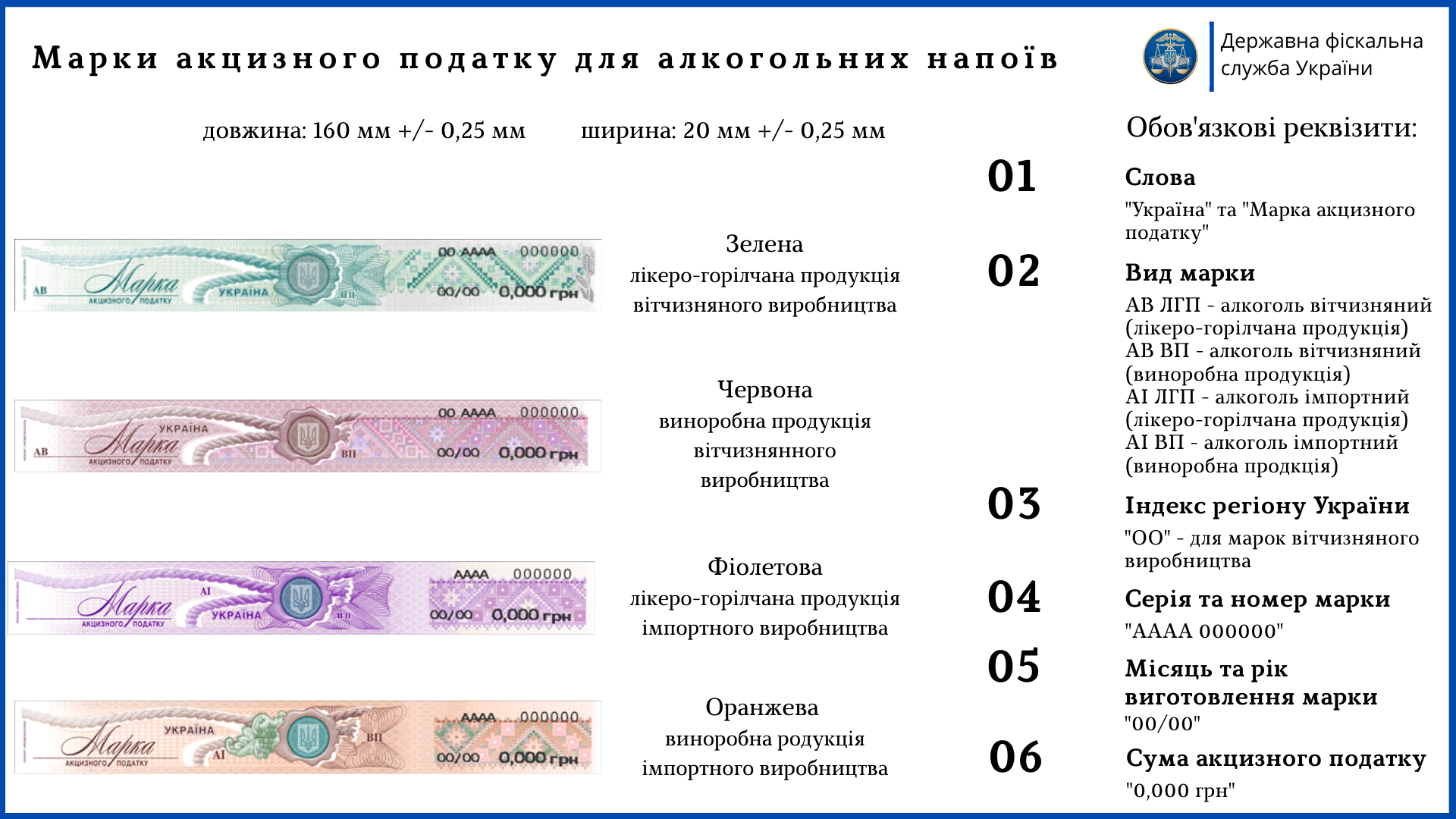 ГФС объяснила, как отличить настоящую марку акциза на алкоголь от поддельной