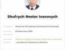 последние новости в Украине останні новини в Україні