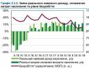 последние новости в Украине останні новини в Україні