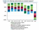 последние новости в Украине останні новини в Україні