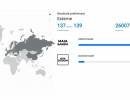 последние новости в Украине останні новини в Україні