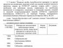 последние новости в Украине останні новини в Україні