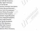 последние новости в Украине останні новини в Україні