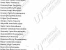 последние новости в Украине останні новини в Україні