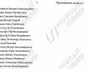 последние новости в Украине останні новини в Україні