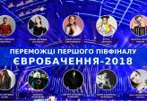 последние новости в Украине останні новини в Україні