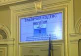 последние новости в Украине останні новини в Україні