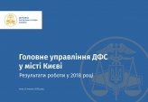 последние новости в Украине останні новини в Україні