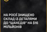 последние новости в Украине останні новини в Україні