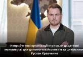 последние новости в Украине останні новини в Україні