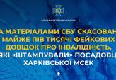 последние новости в Украине останні новини в Україні