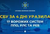 последние новости в Украине останні новини в Україні