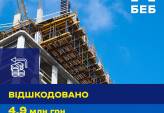 последние новости в Украине останні новини в Україні