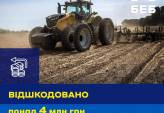 последние новости в Украине останні новини в Україні