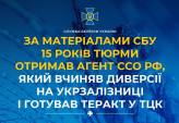 последние новости в Украине останні новини в Україні