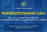 последние новости в Украине останні новини в Україні