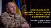 последние новости в Украине останні новини в Україні