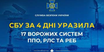 последние новости в Украине останні новини в Україні