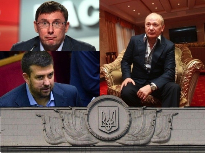 последние новости в Украине останні новини в Україні