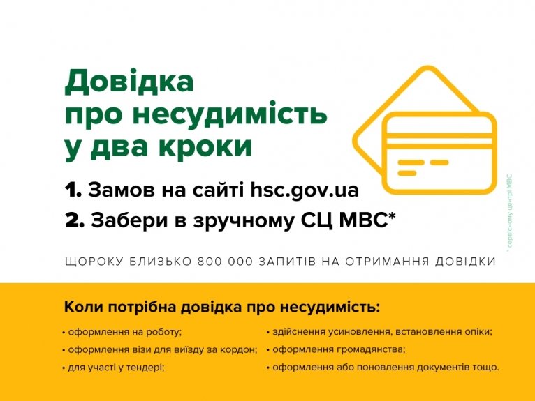 последние новости в Украине останні новини в Україні