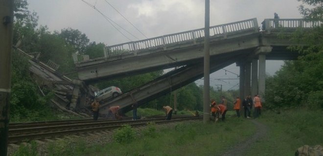 последние новости в Украине останні новини в Україні