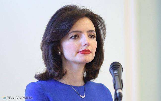 последние новости в Украине останні новини в Україні