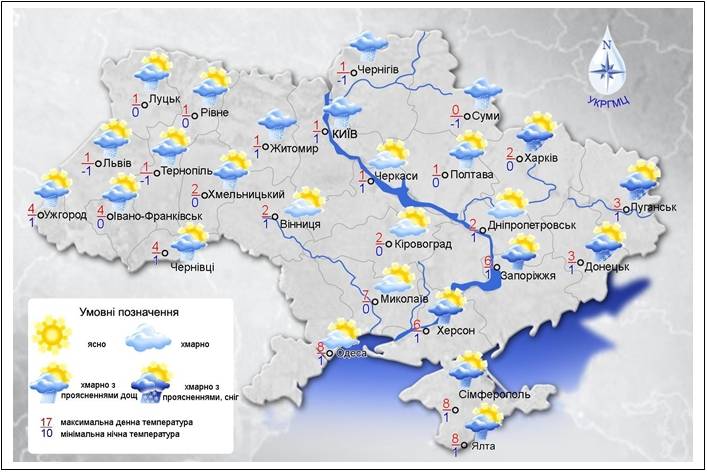 последние новости в Украине останні новини в Україні