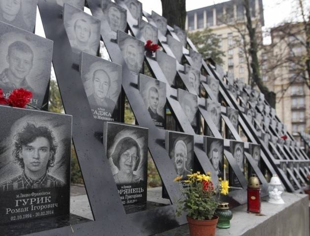 последние новости в Украине останні новини в Україні