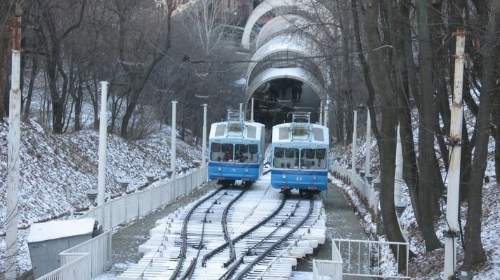 последние новости в Украине останні новини в Україні