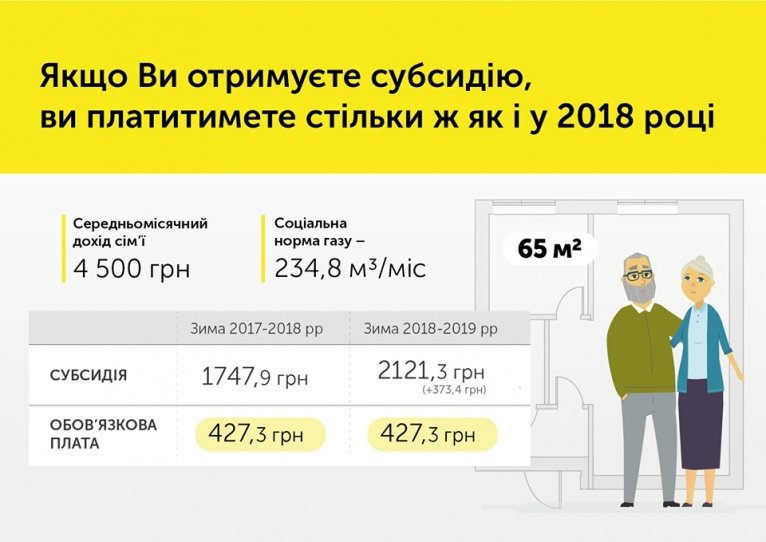 последние новости в Украине останні новини в Україні