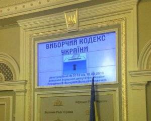 последние новости в Украине останні новини в Україні