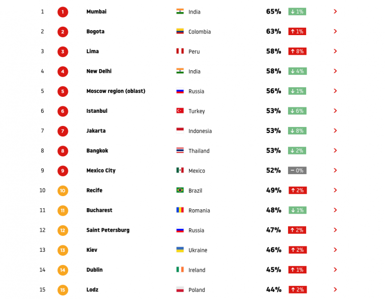 последние новости в Украине останні новини в Україні