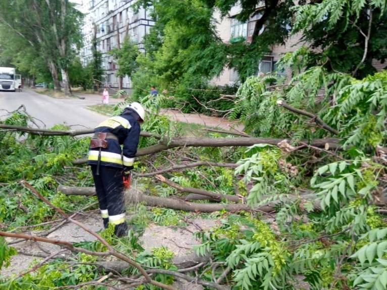 последние новости в Украине останні новини в Україні