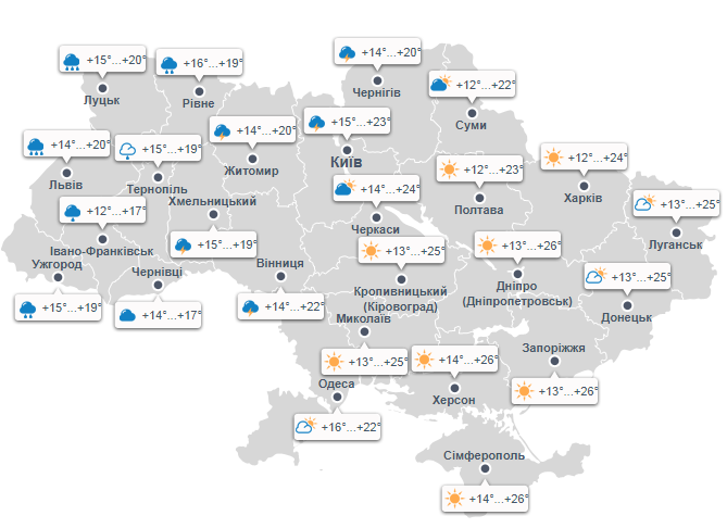 последние новости в Украине останні новини в Україні