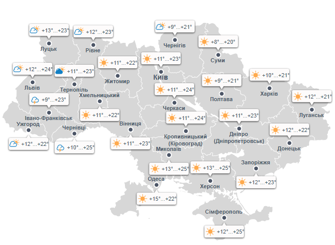 последние новости в Украине останні новини в Україні