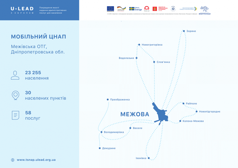 последние новости в Украине останні новини в Україні