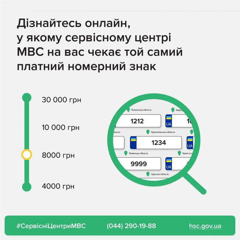 последние новости в Украине останні новини в Україні