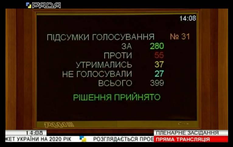 последние новости в Украине останні новини в Україні