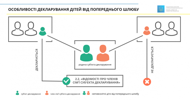 последние новости в Украине останні новини в Україні